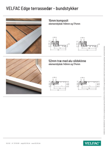 Bundstykker til terrassedøre (vinduesprofil)
